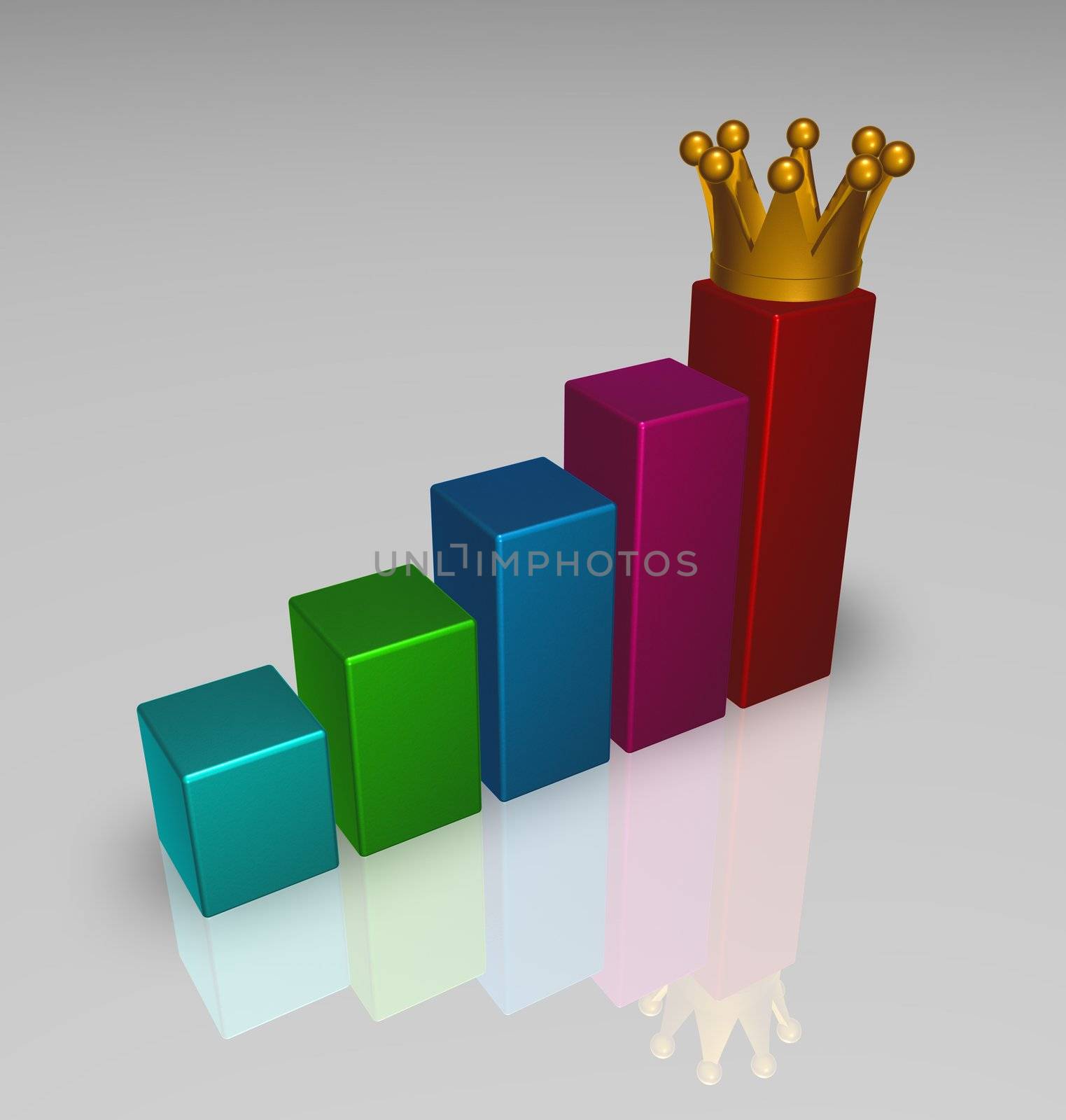 business graph and crown - 3d illustration