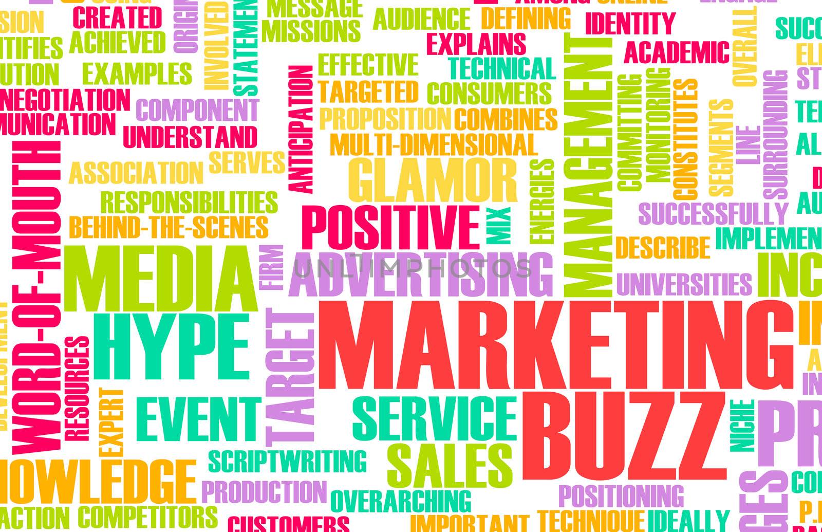 Marketing Buzz and Building the Hype as Concept
