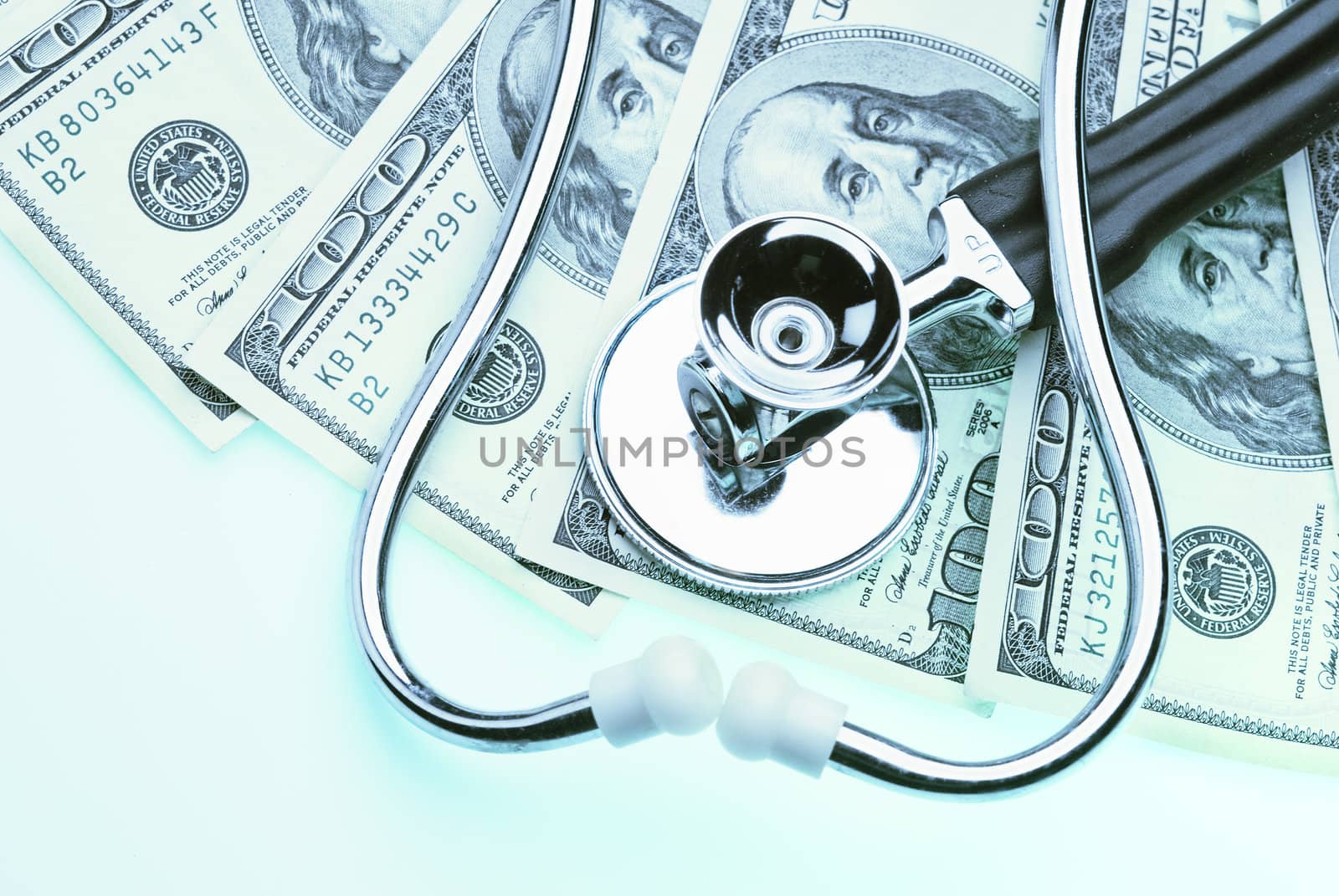 Cost of health care by f/2sumicron