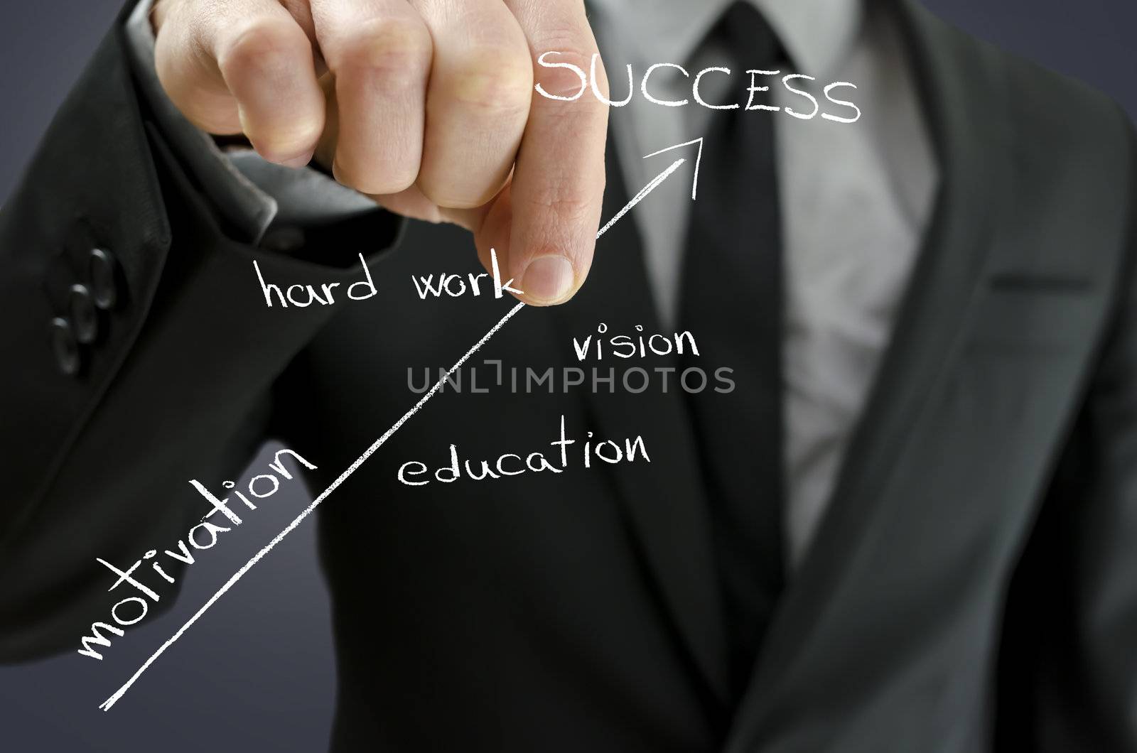 Business man holding virtual arrow of success and pulling it upwards. Arrow representing steps of  successful person.
