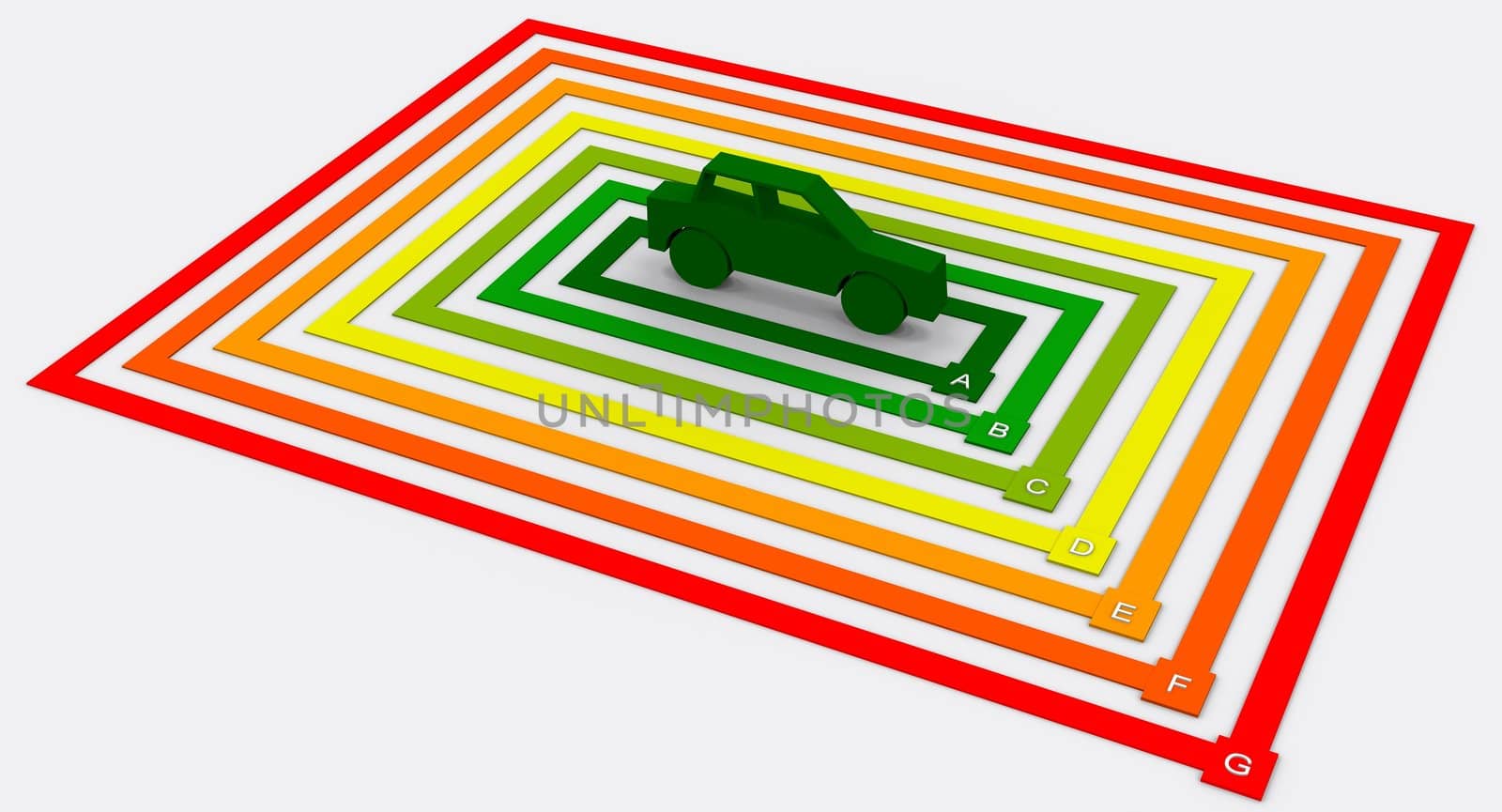 Concept of energetically efficient car targeted in symbolic color scheme that represents values of energetic efficiency and fuel consumption. Dark Green (letter A) represents "more efficient" and Dark Red (letter G) represents "less efficient" values.