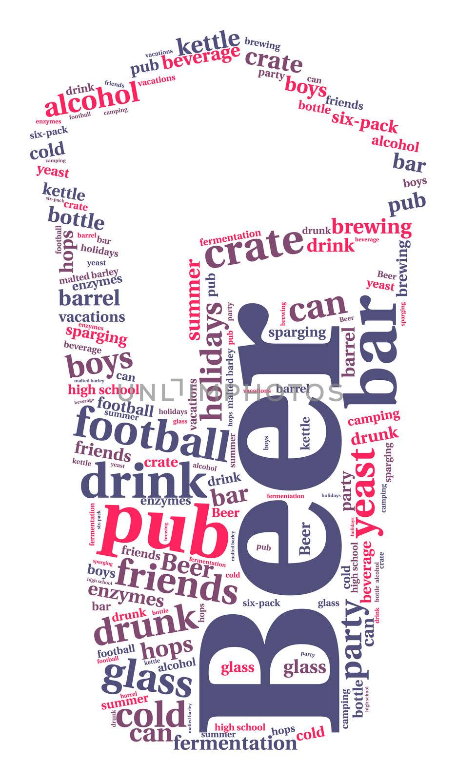 Beer word cloud