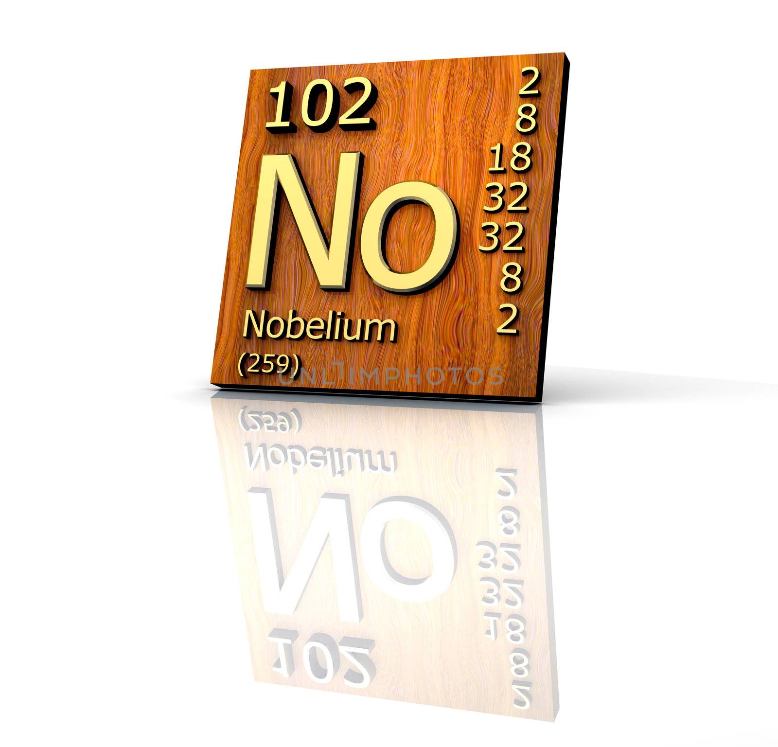 Nobelium Periodic Table of Elements - wood board - 3d made