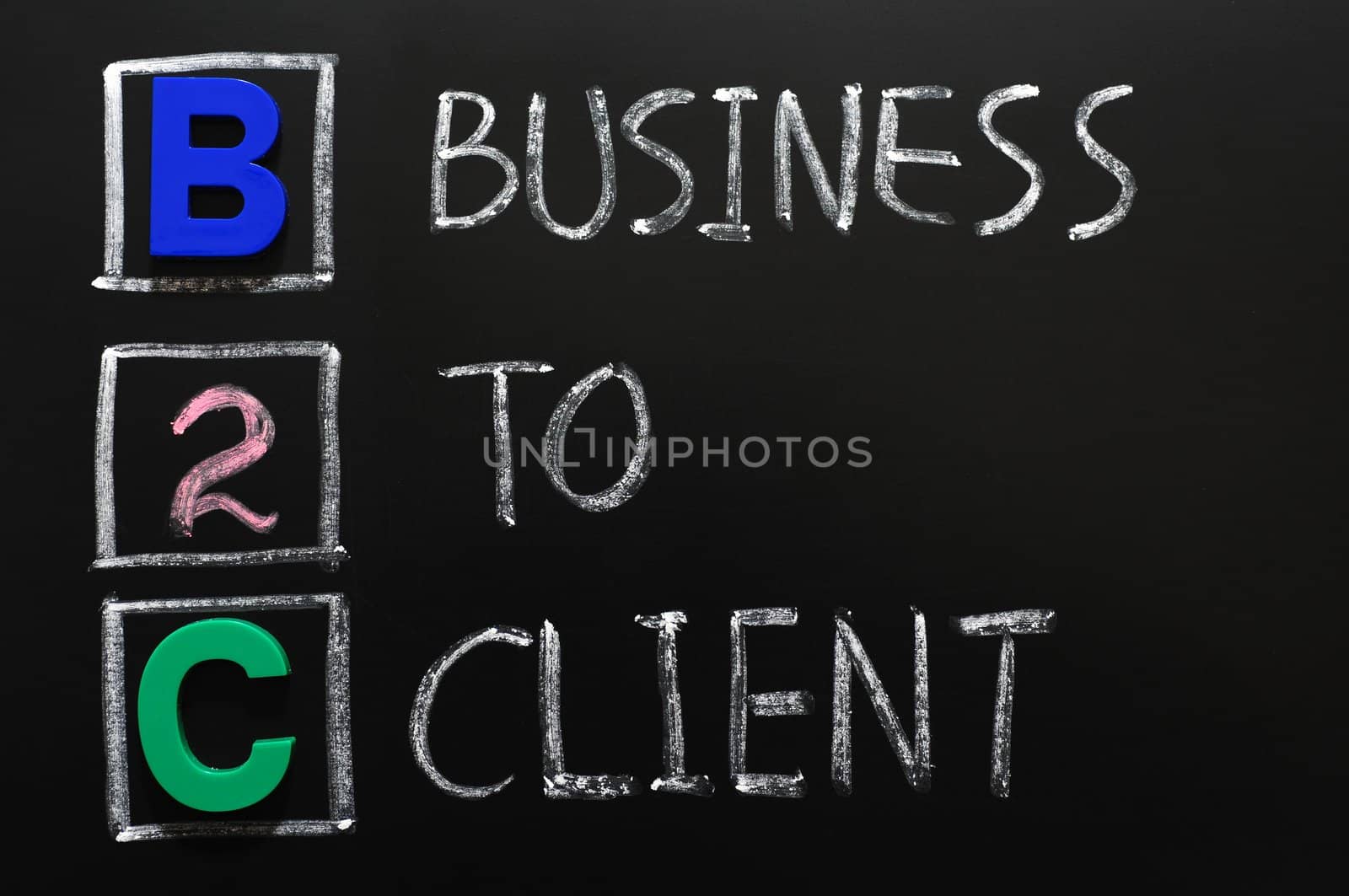 Acronym of B2C - Business to Client written on a blackboard