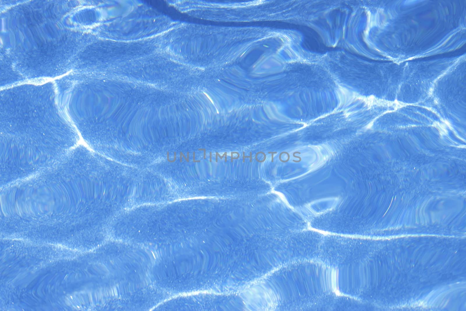 water rippling in a pool for a background or texture