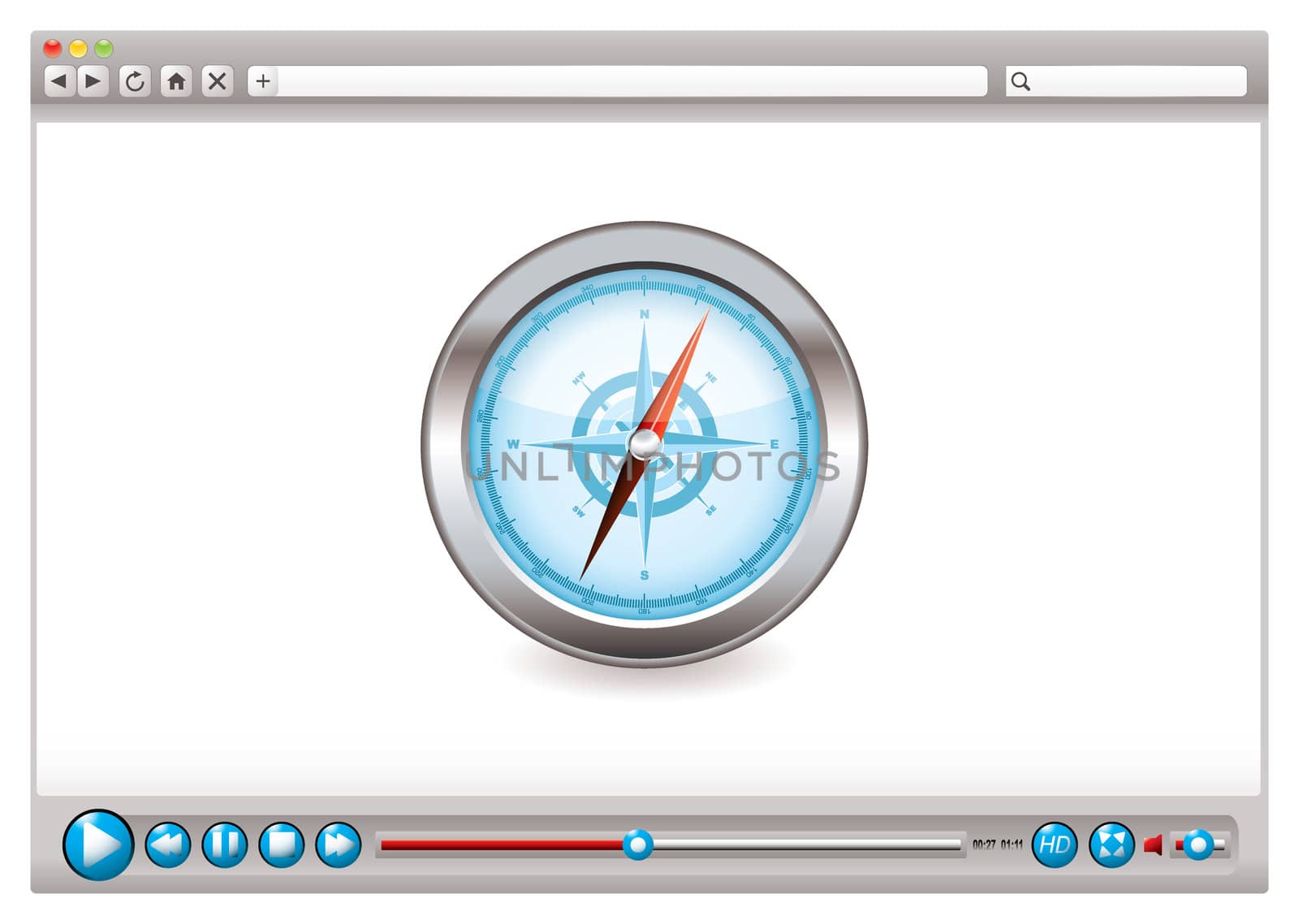 Web video browser navigation by nicemonkey