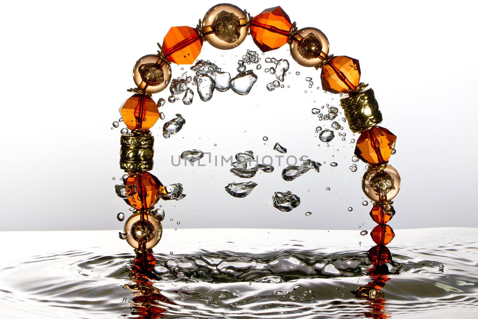 Jewelry water splash necklace, high speed water splash