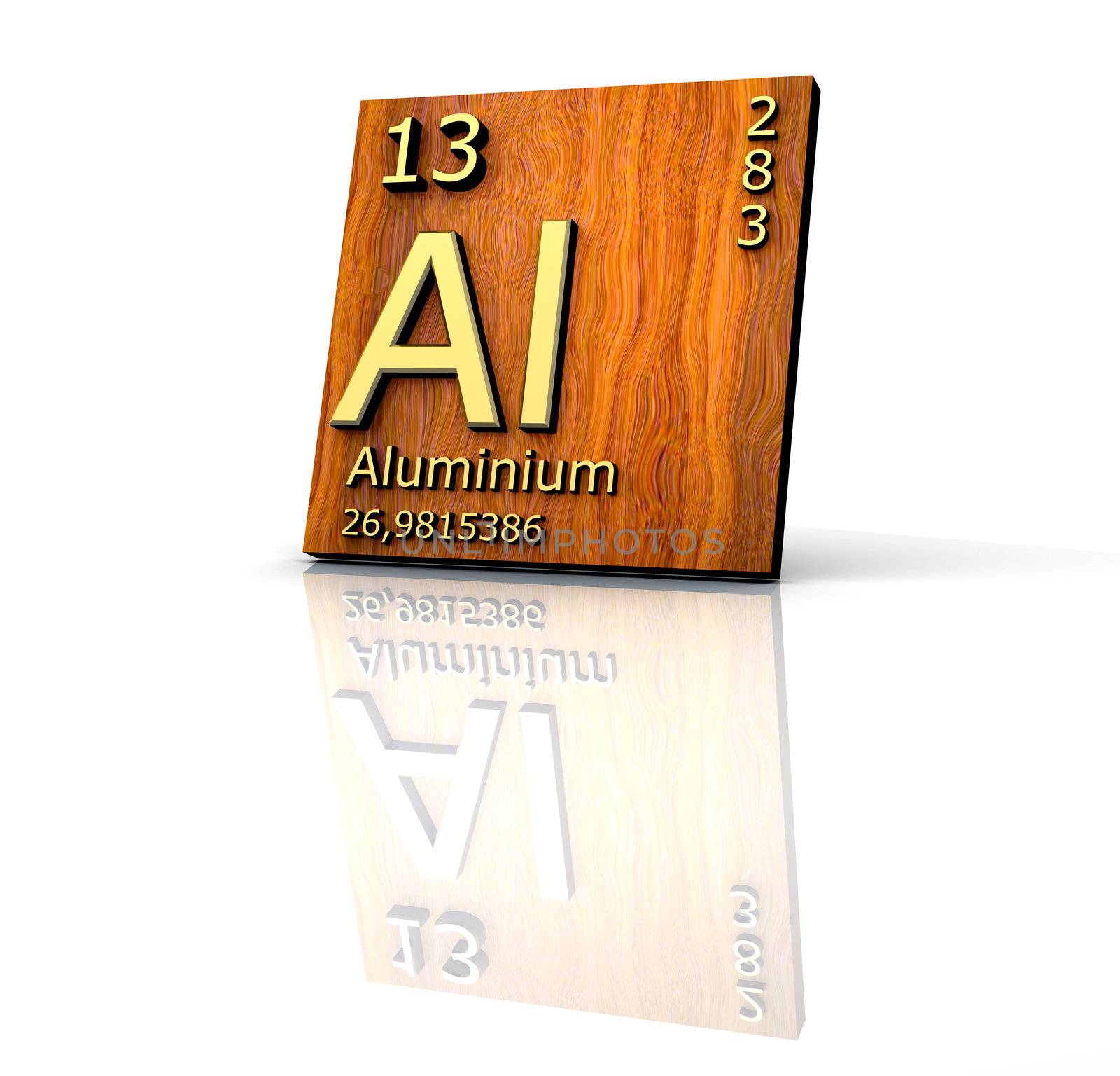 Aluminum form Periodic Table of Elements - wood board