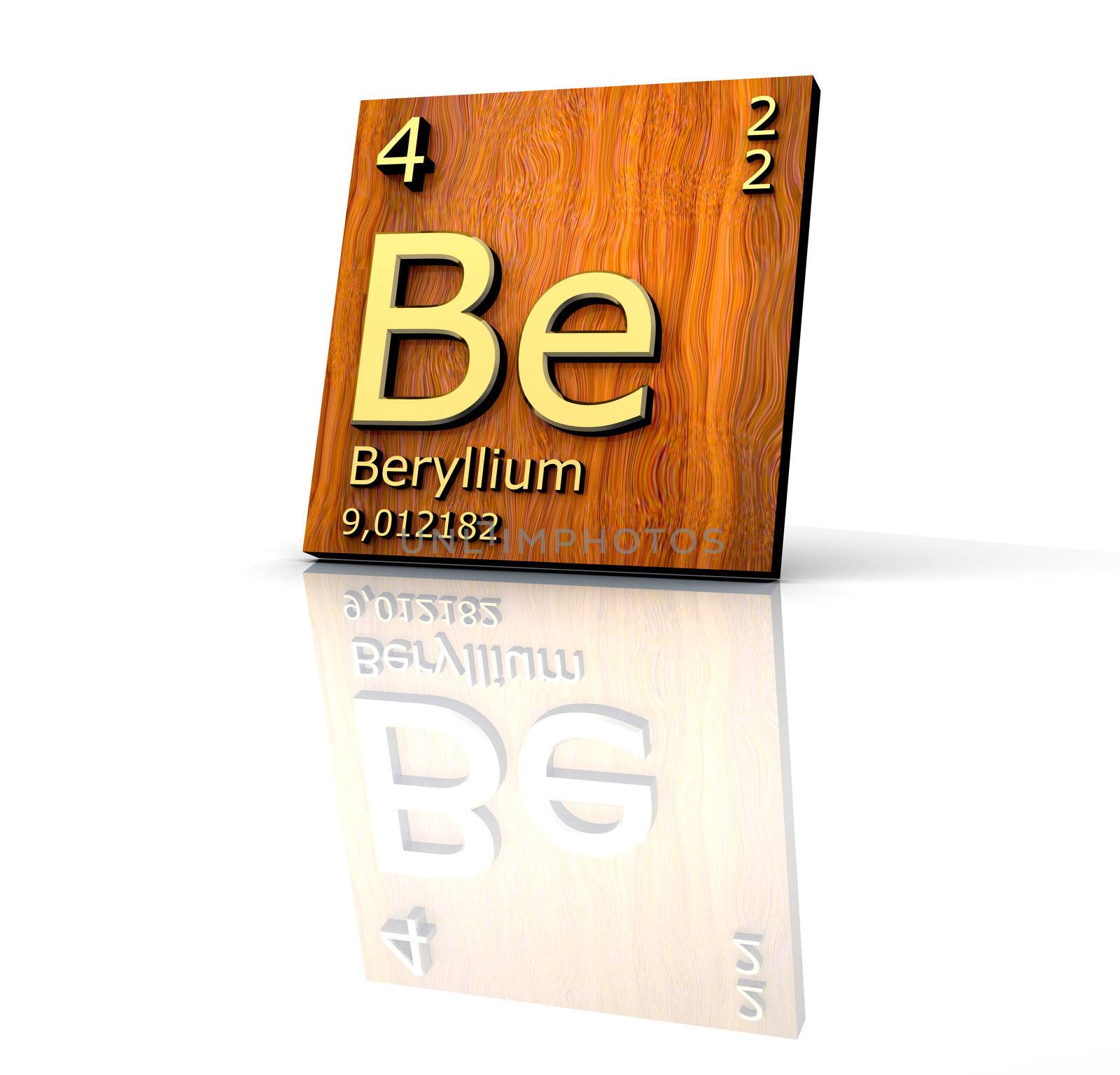 Beryllium from Periodic Table of Elements - wood board 