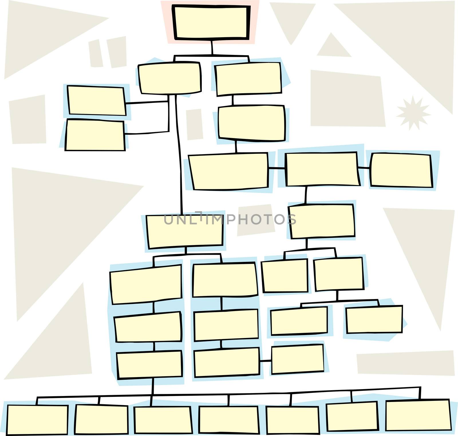 Hand drawn flowchart for family trees or business