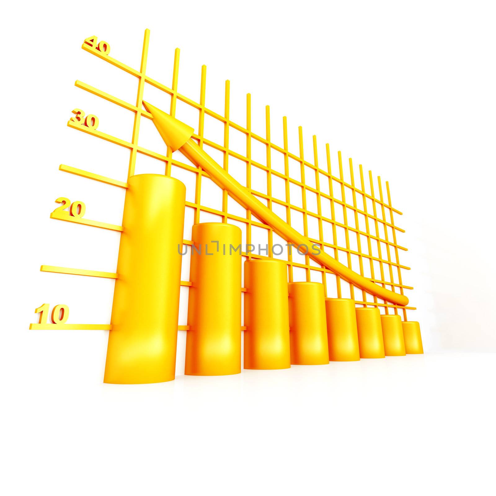 yellow columns of diagram with arrow rising upwards