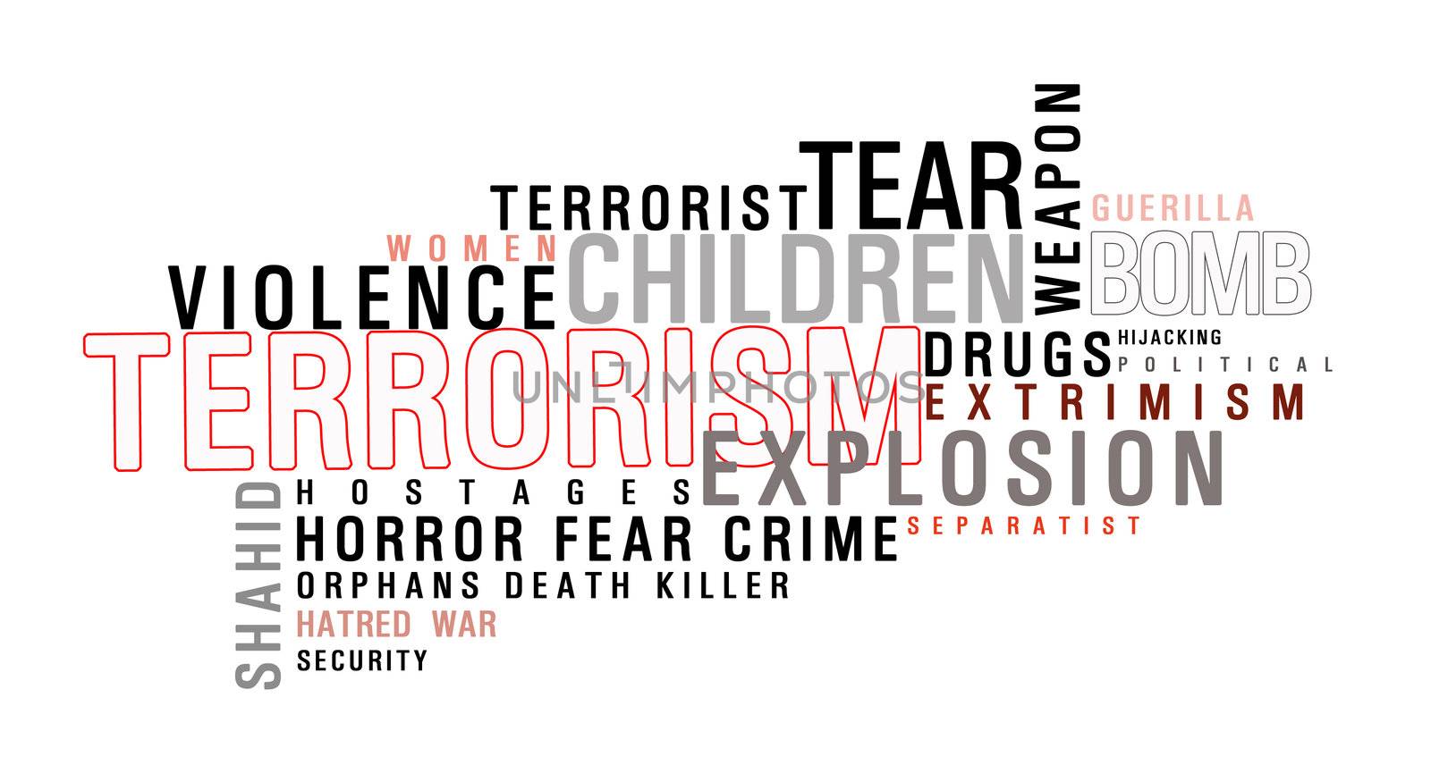 Terrorism word cloud. A lot of word about terrorism