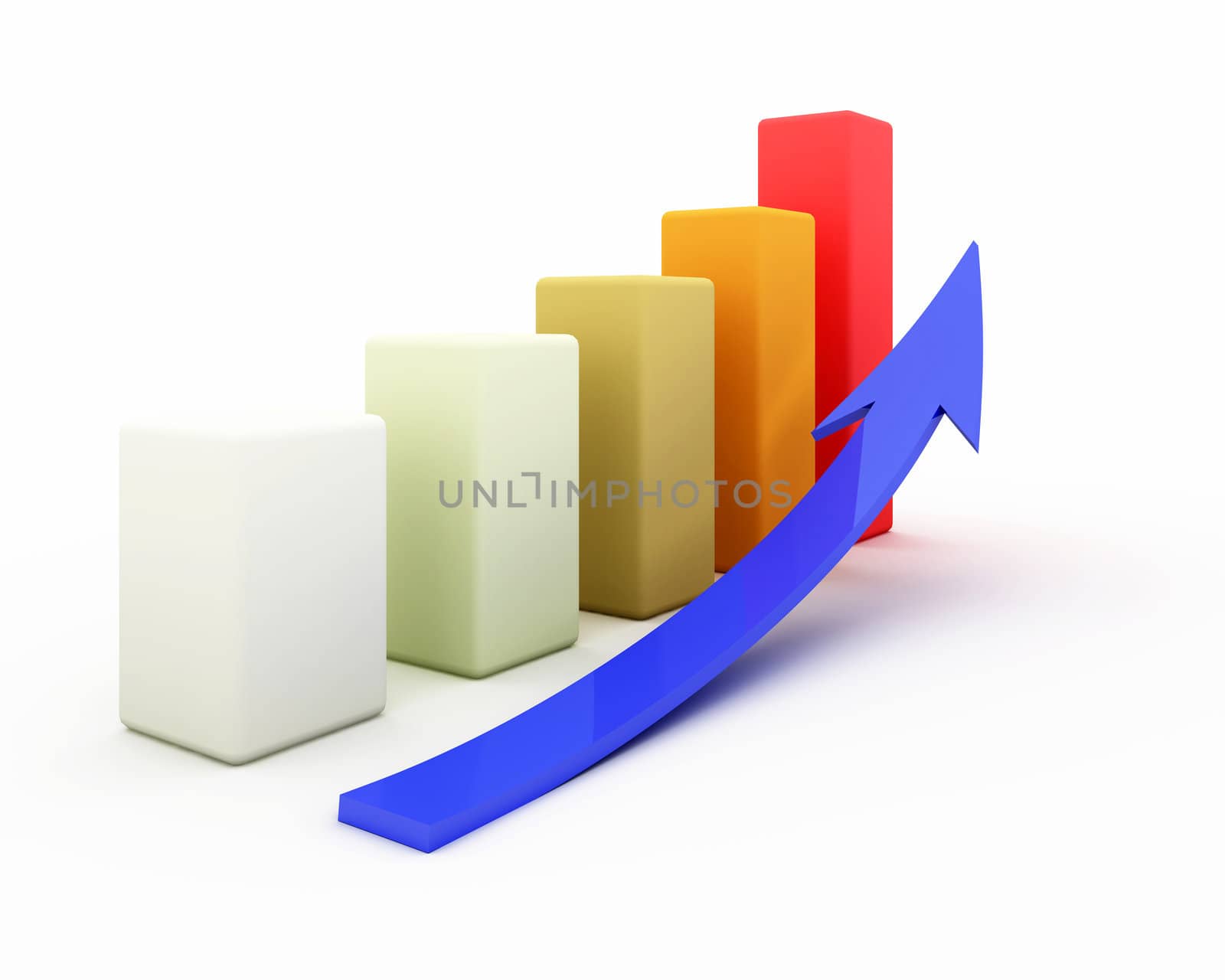 3D rendering for business graph