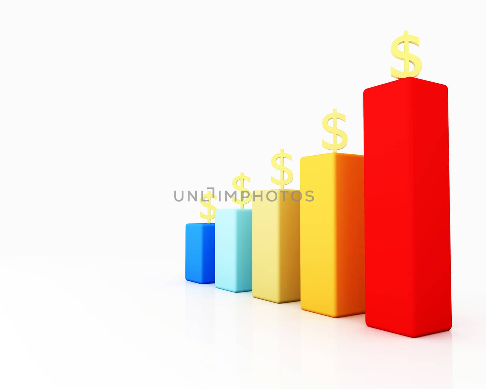 3D rendering for business graph