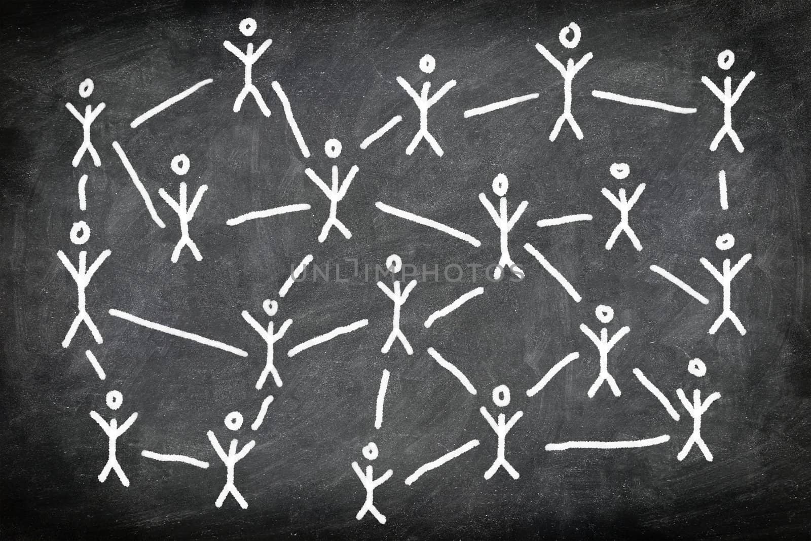Social media network. Networking concept photo of blackboard / chalkboard chalk drawing of people or business connections