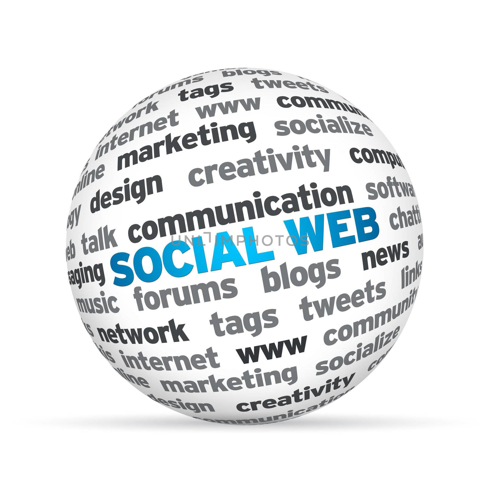 3d Sphere with the word Social Web .