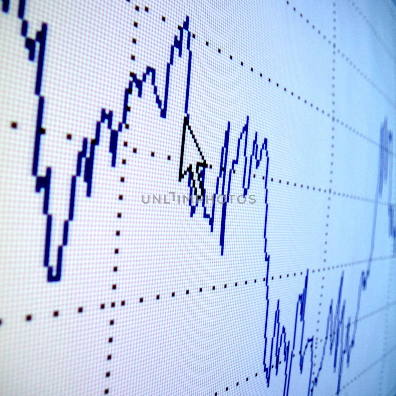financial graph of investment growth