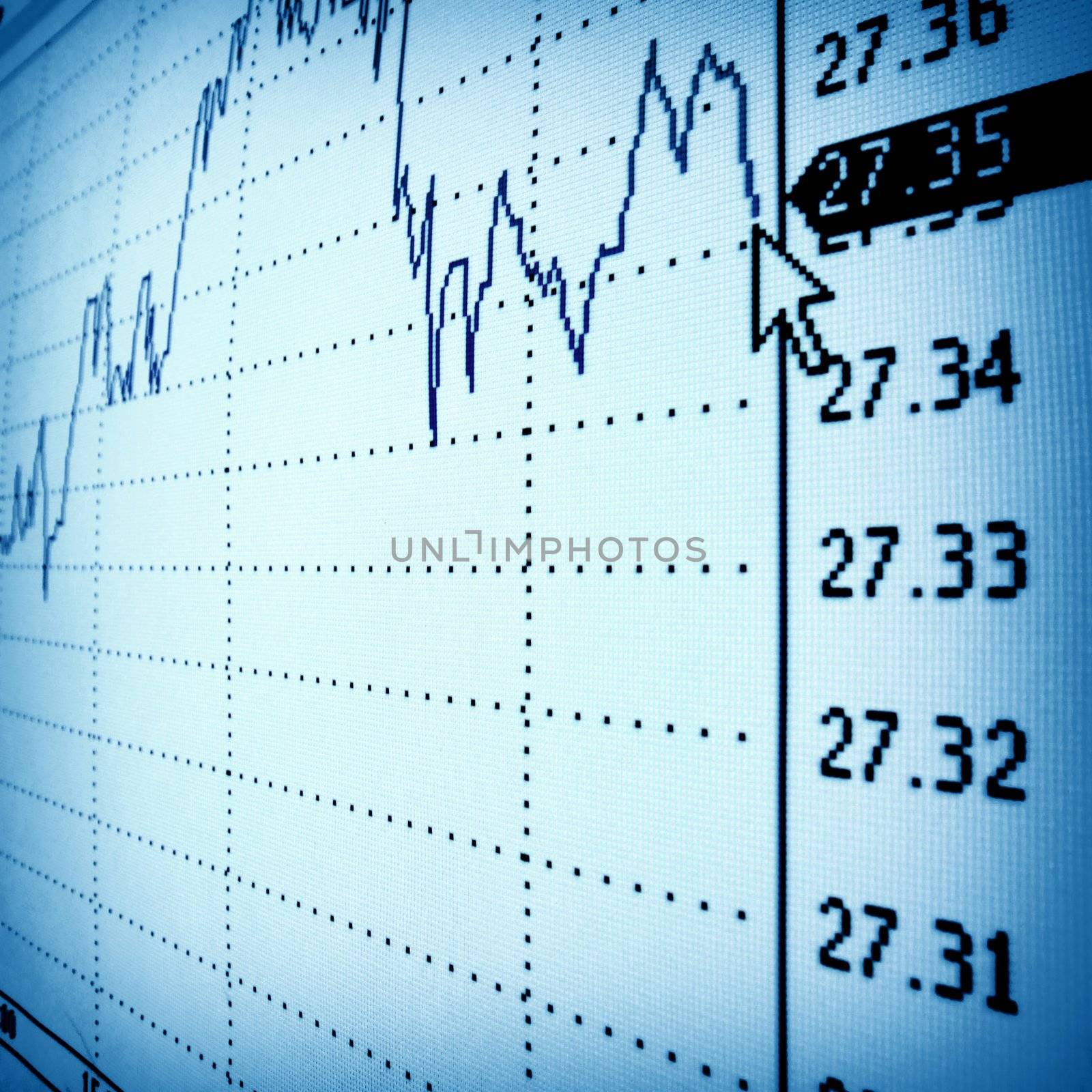 financial graph of investment growth