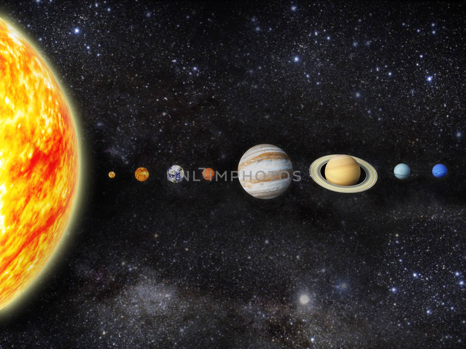 Solar system by Zzoplanet