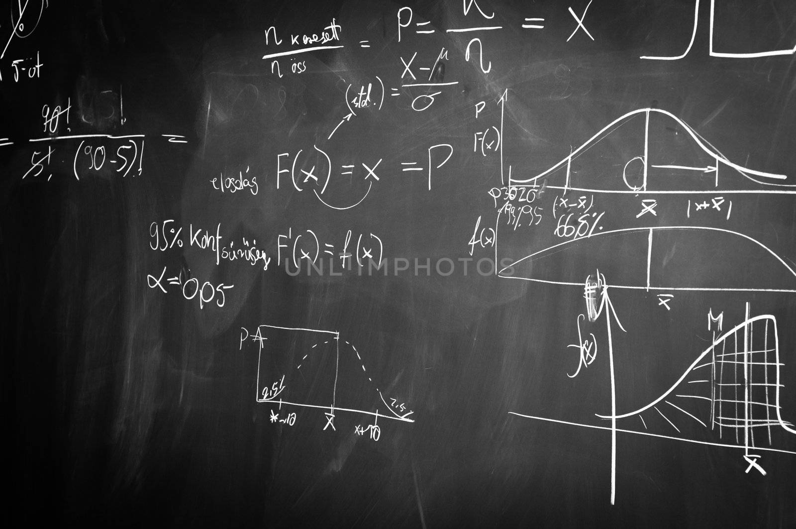 Black and white chalk board with formulas