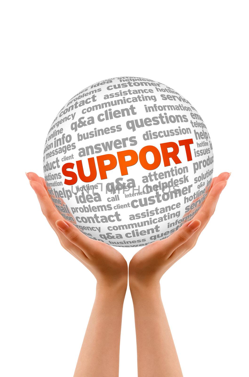 Support by kbuntu