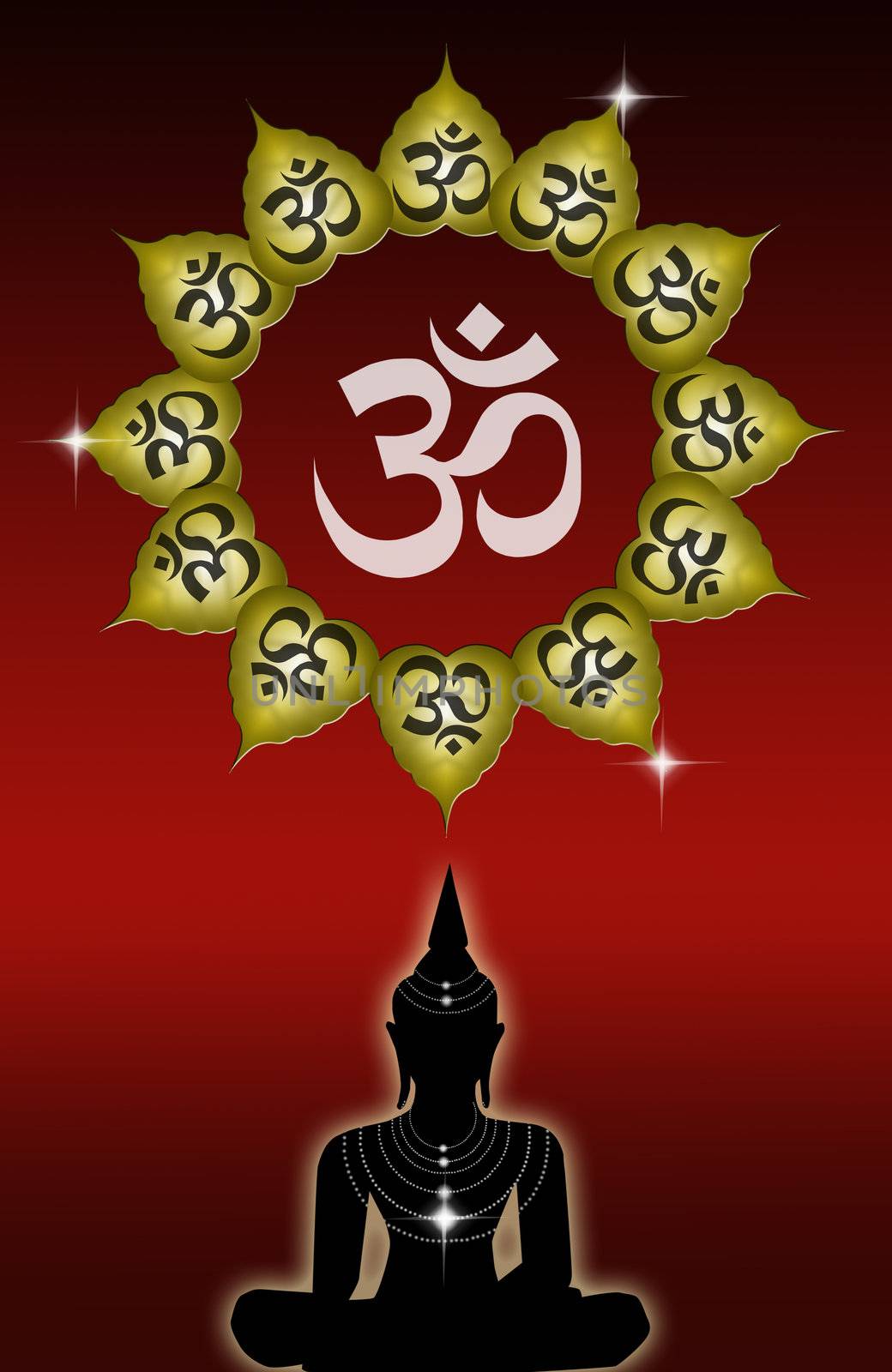 Buddha symbol