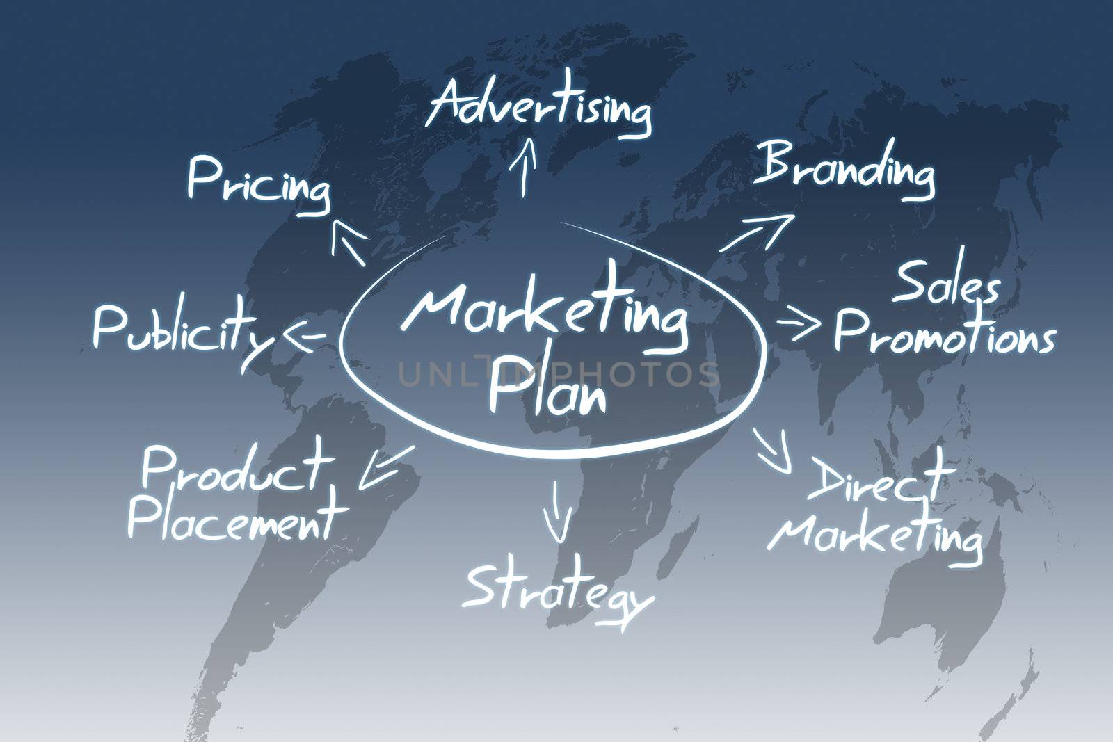 marketing plan concept on blue-white world map background