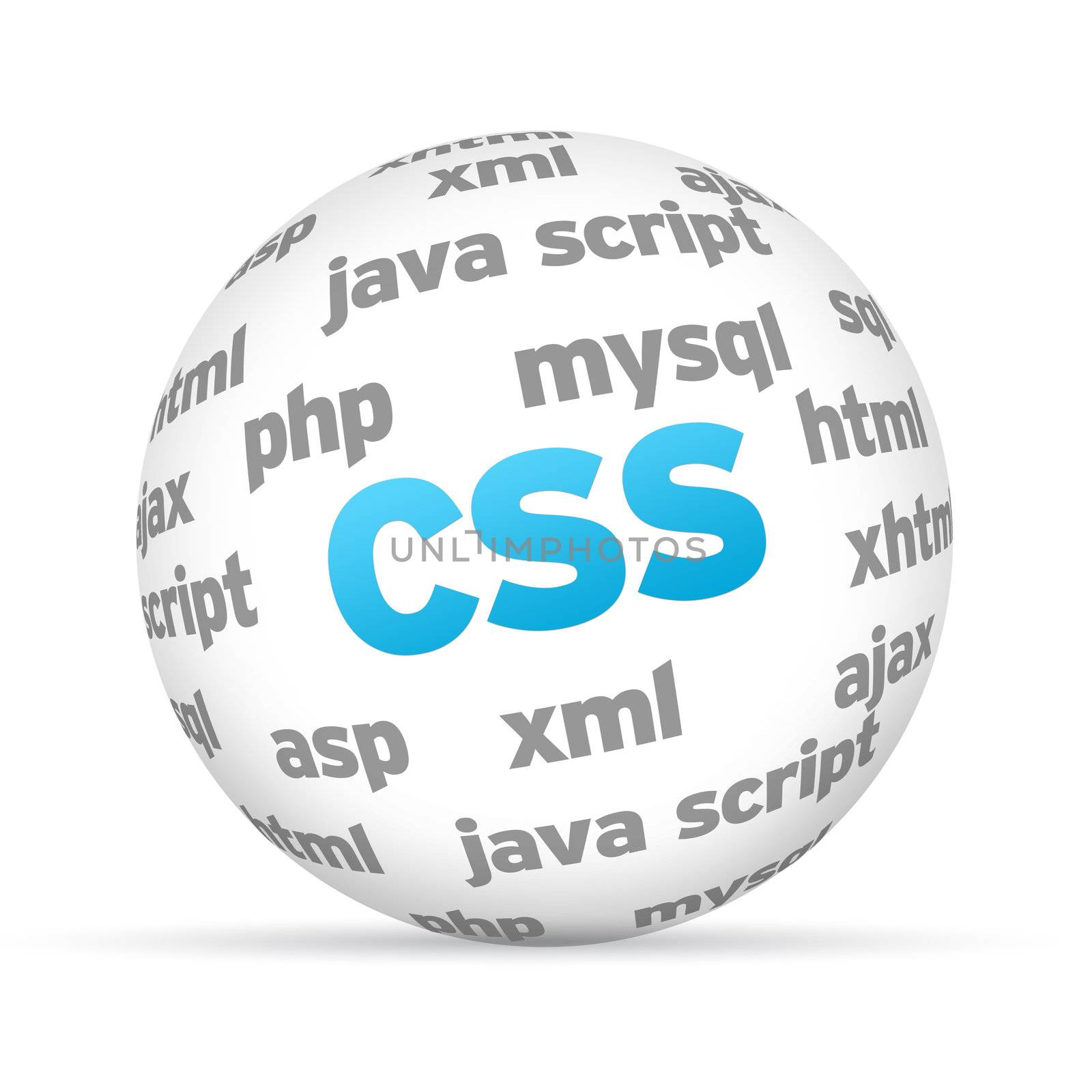 Cascading Style Sheets 3d Sphere on white background.  