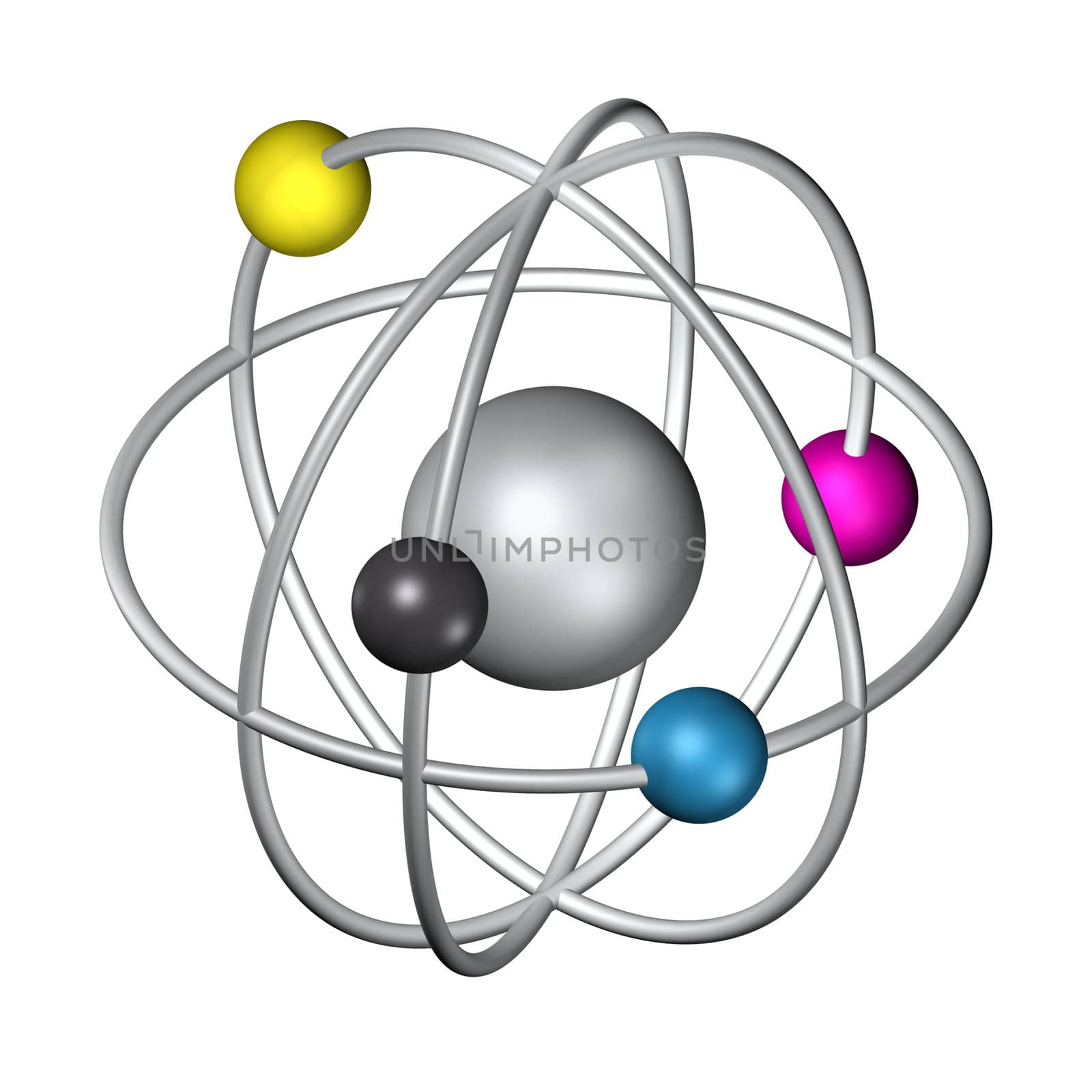Atom with cmyk color electrons orbiting