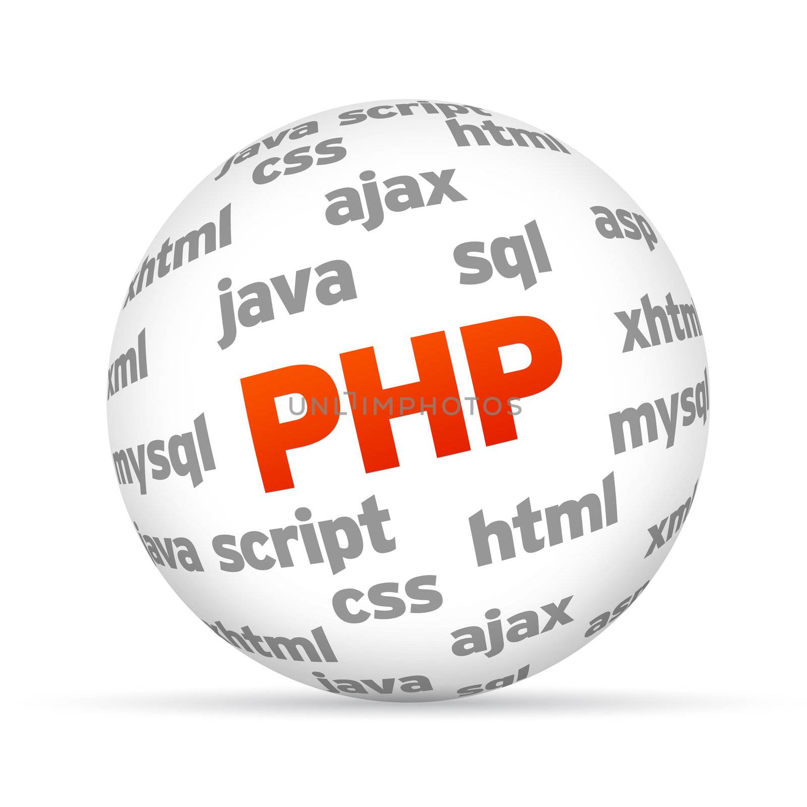 Hypertext Preprocessor 3d Sphere on white background.