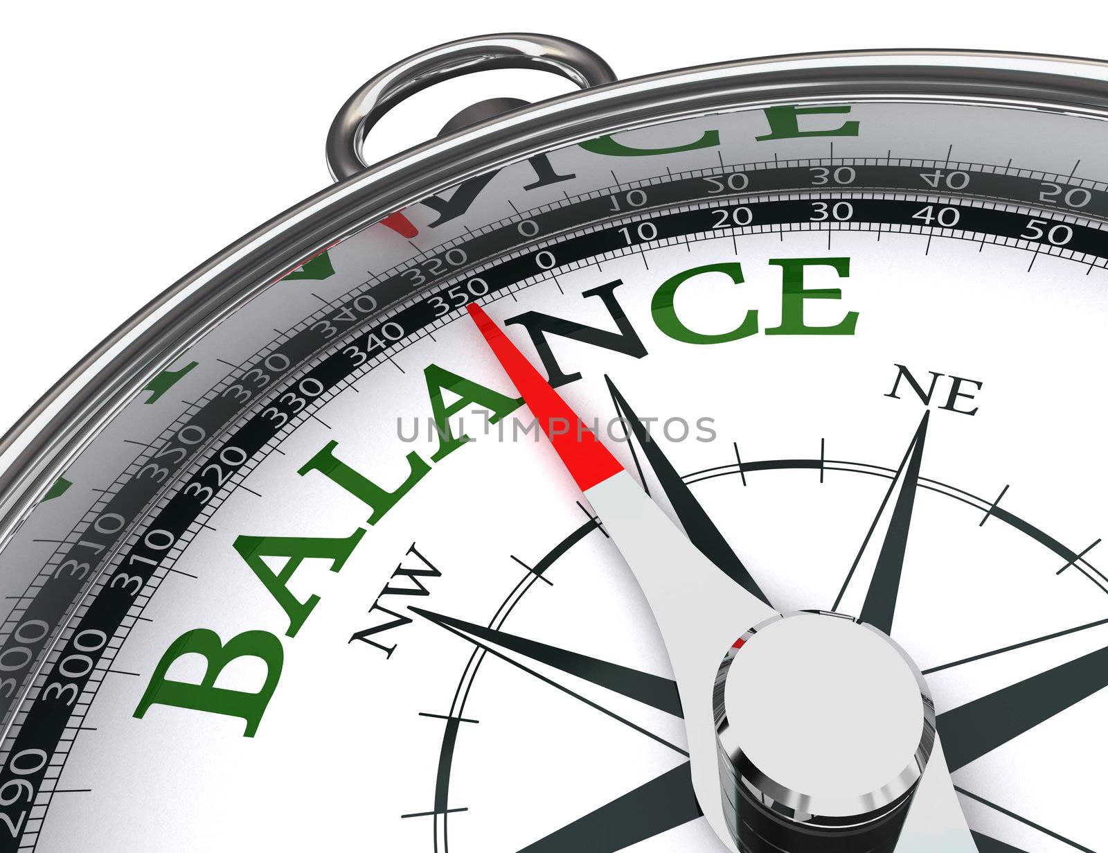 balance towards north green word indicated by compass conceptual image.clipping path included