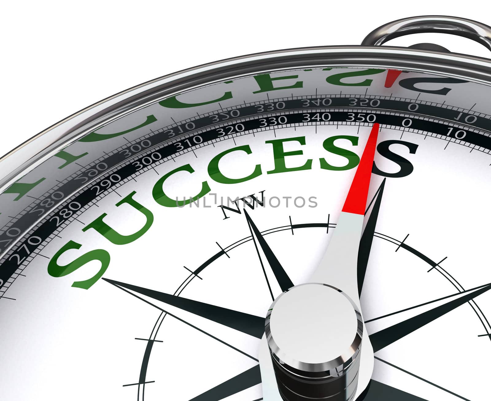 success green word indicated by compass conceptual image.clipping path included