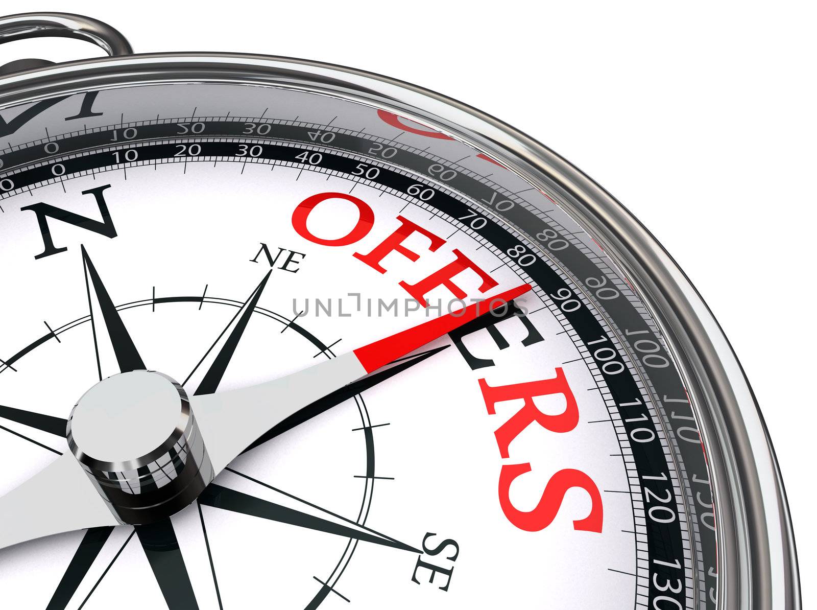 offers red word indicated by compass towards east conceptual image.clipping path included