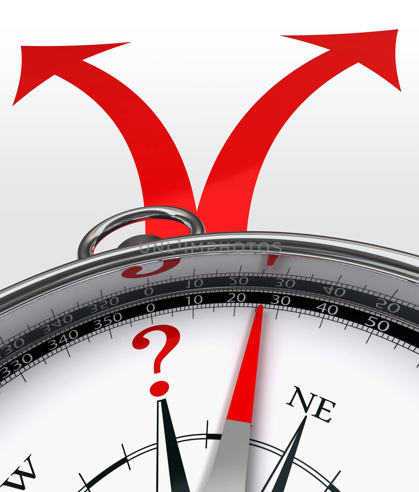 cross roads choice red arrows and concept compass with questionmark on white background. clipping path included