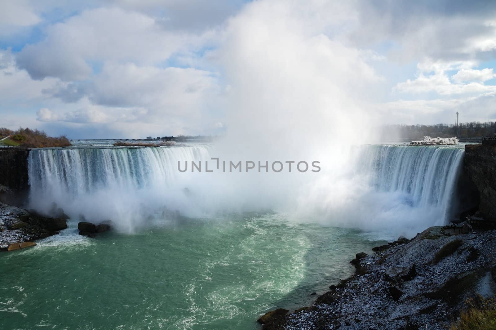 Panorama of Niagara Falls from Canadian bank