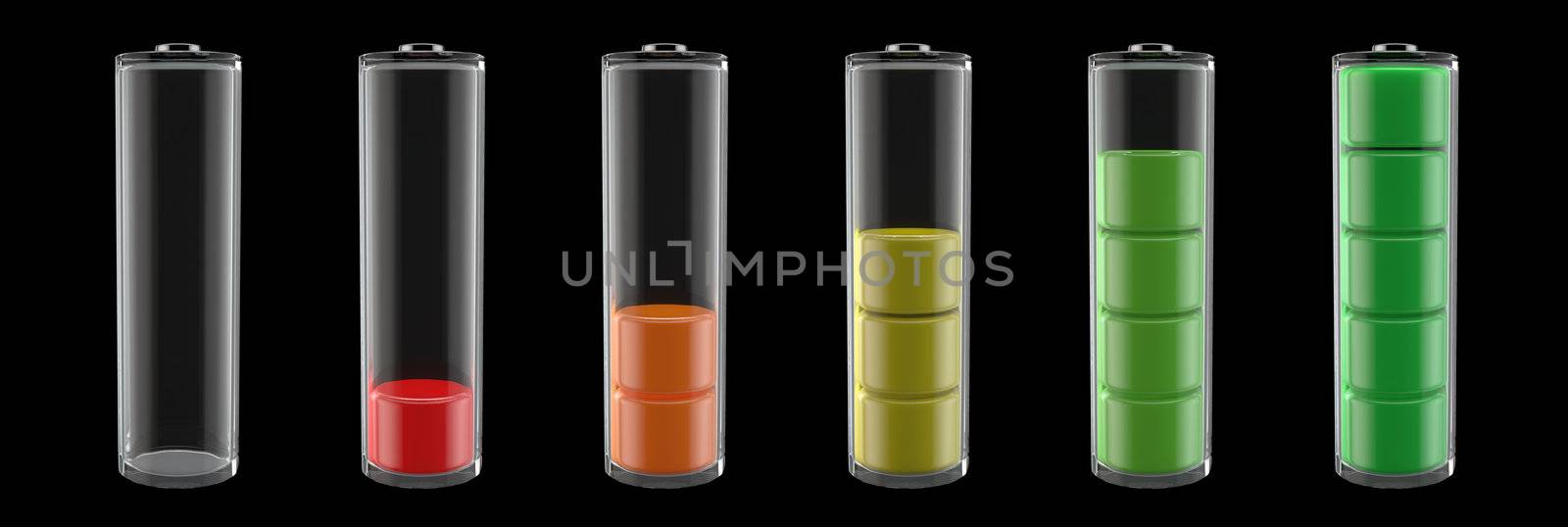 transparent batteries with six different charge levels from 0% to 100%, red, orange, yellow, green - black background