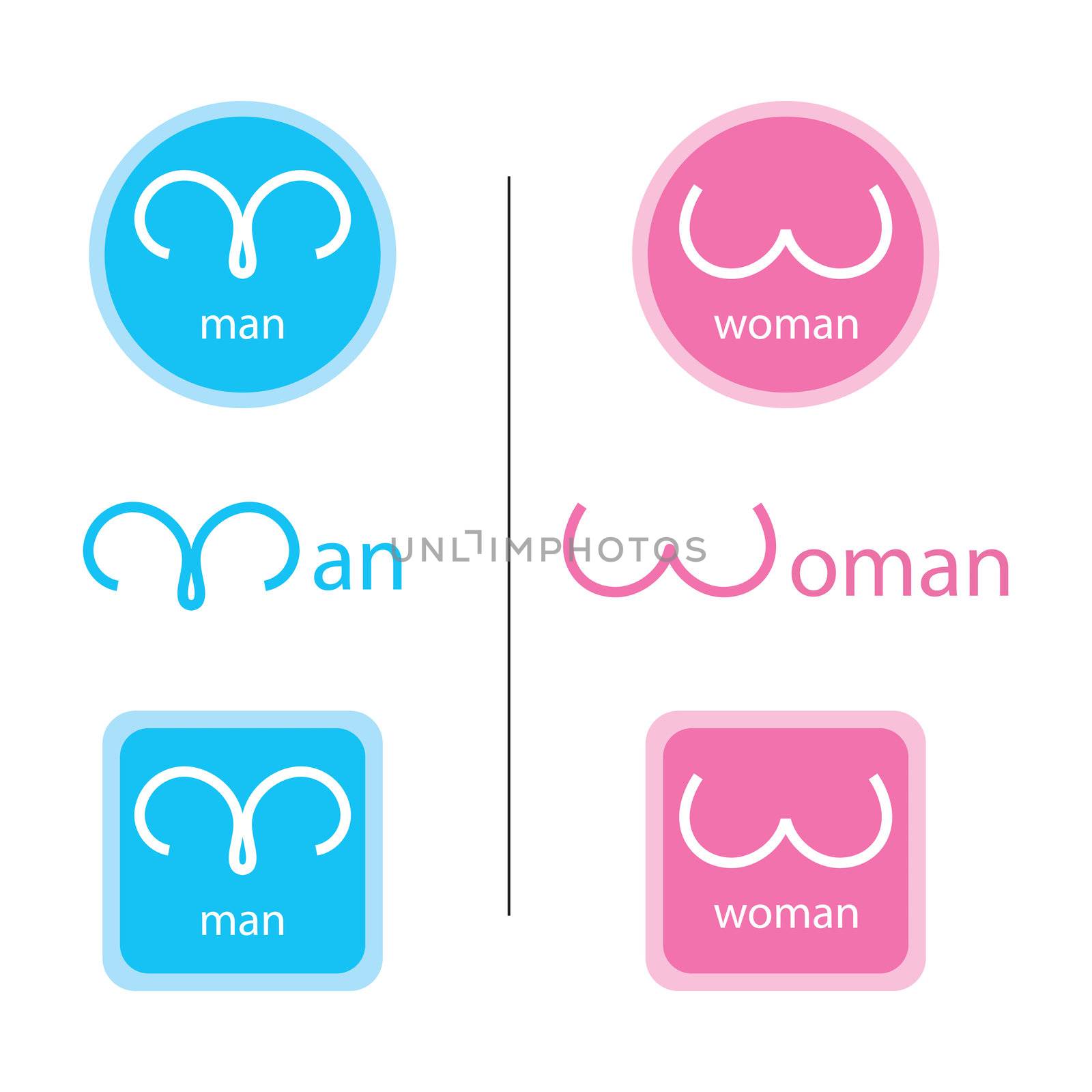 Man and woman symbol set