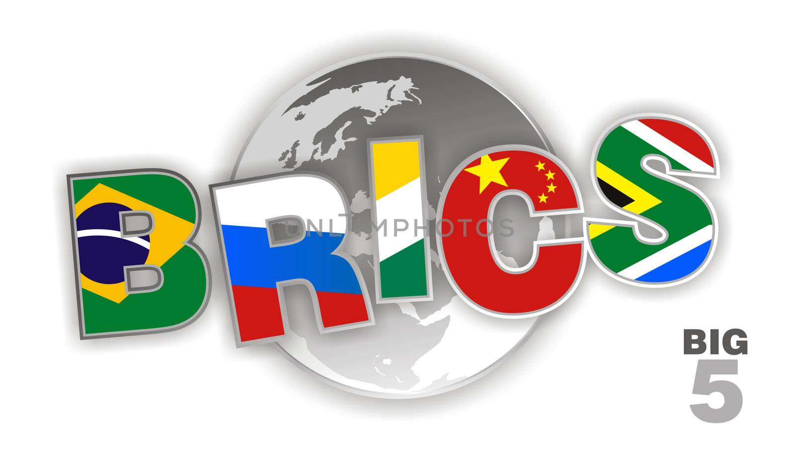 Group of five - BRICS symbolic representation