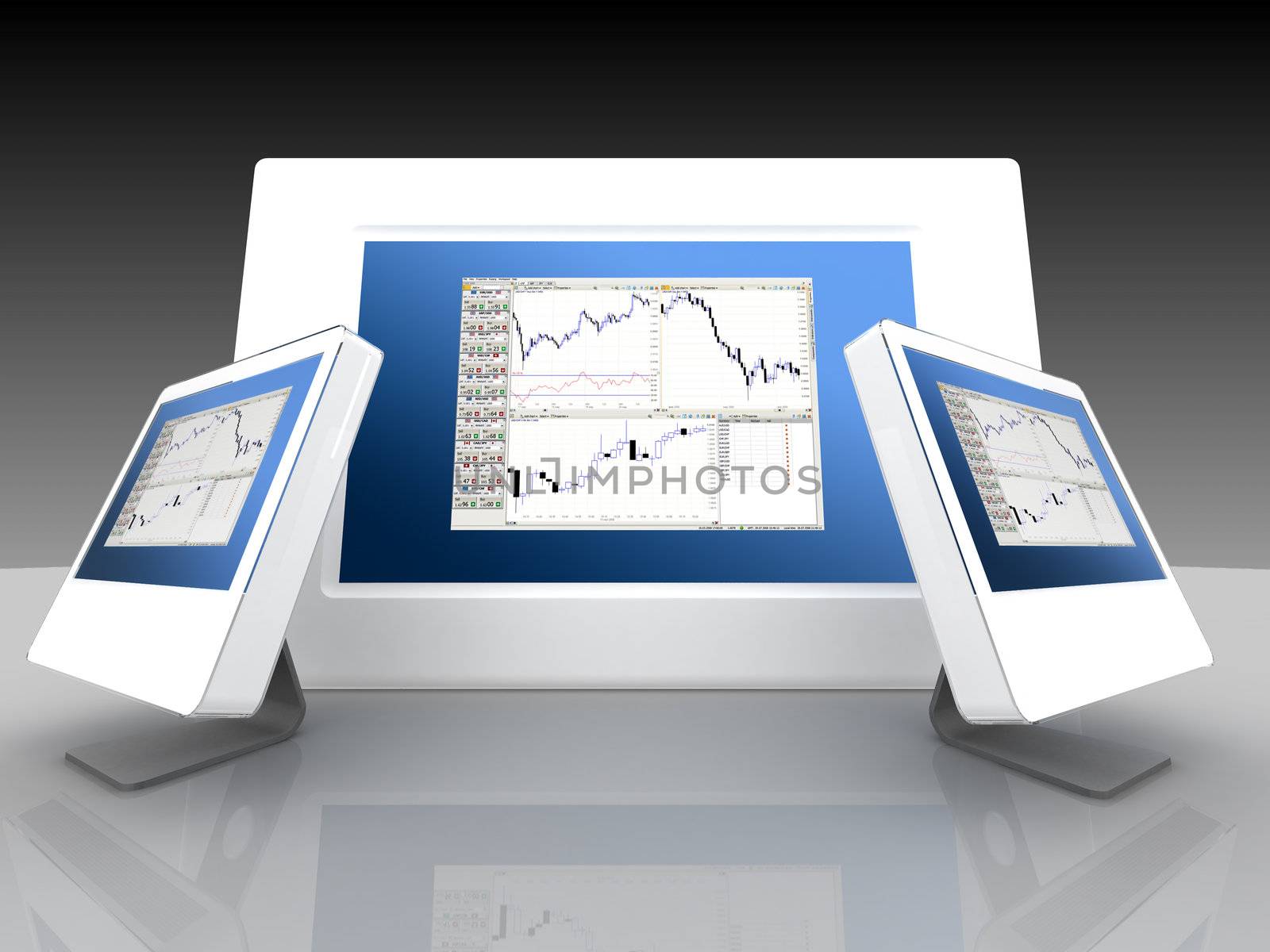 Monitors with display of a current situation in the financial and share markets