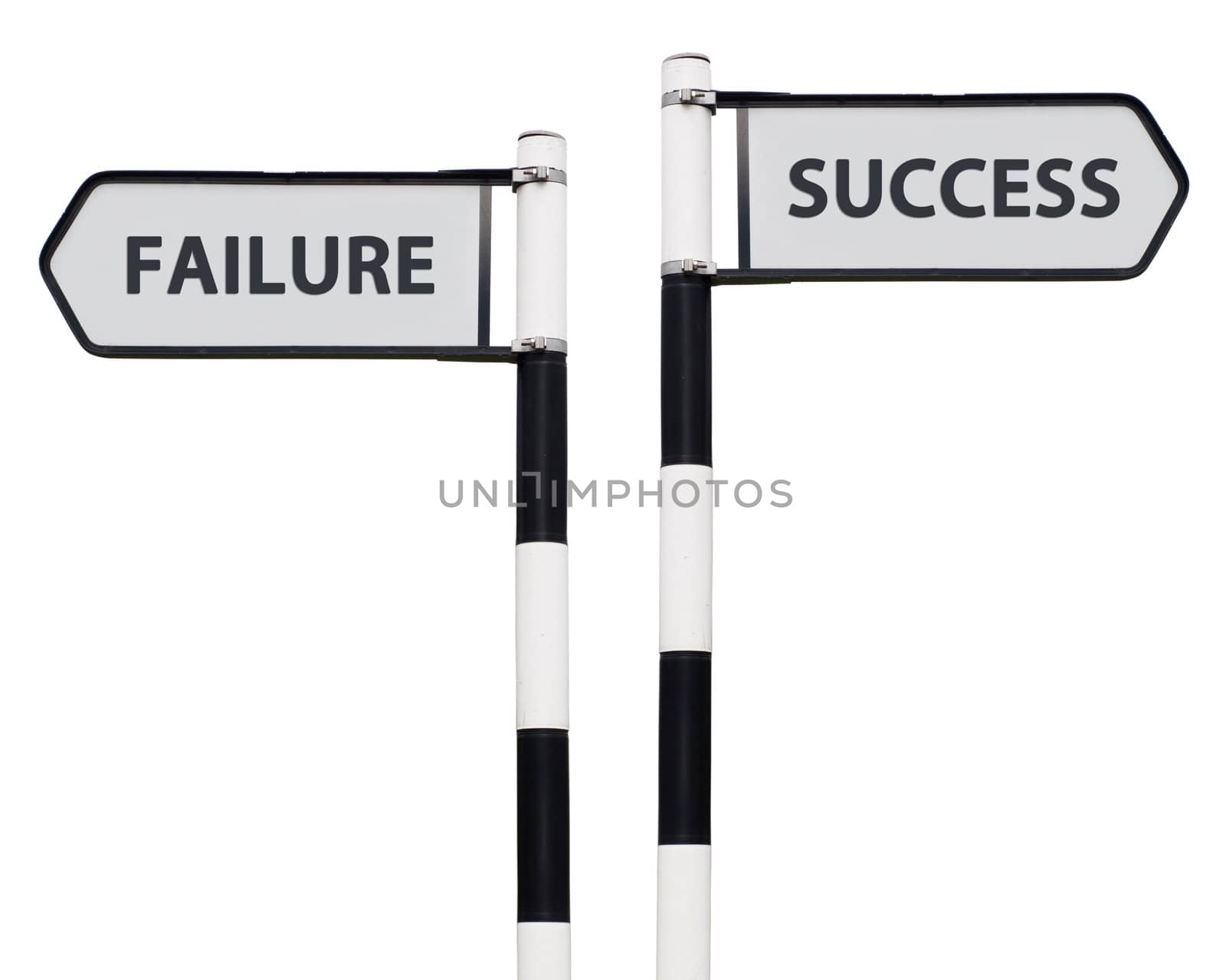 conceptual picture with success and failure road signs isolated on white background
