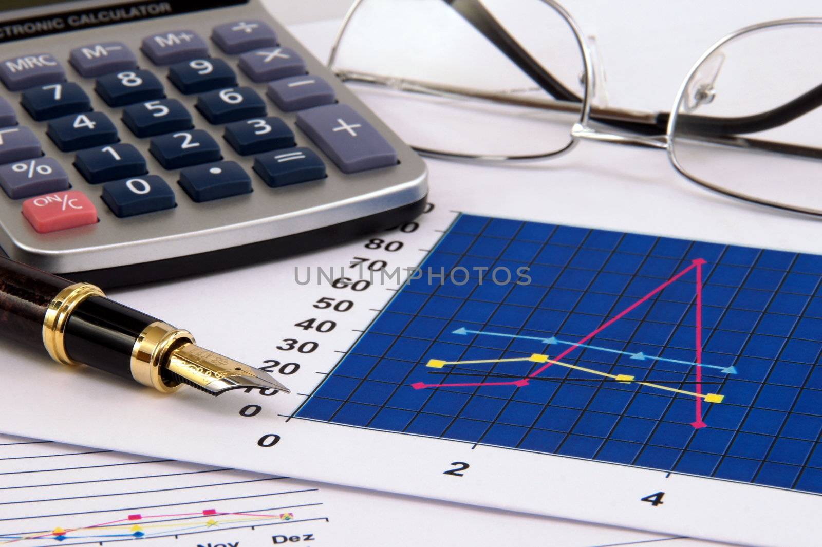 Fountain pen on sheet of financial data with calculator and glasses