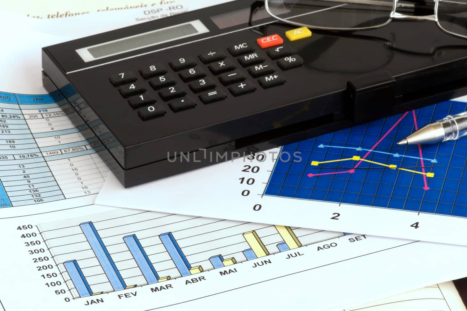 Business Analysis with graphic chart and calculator