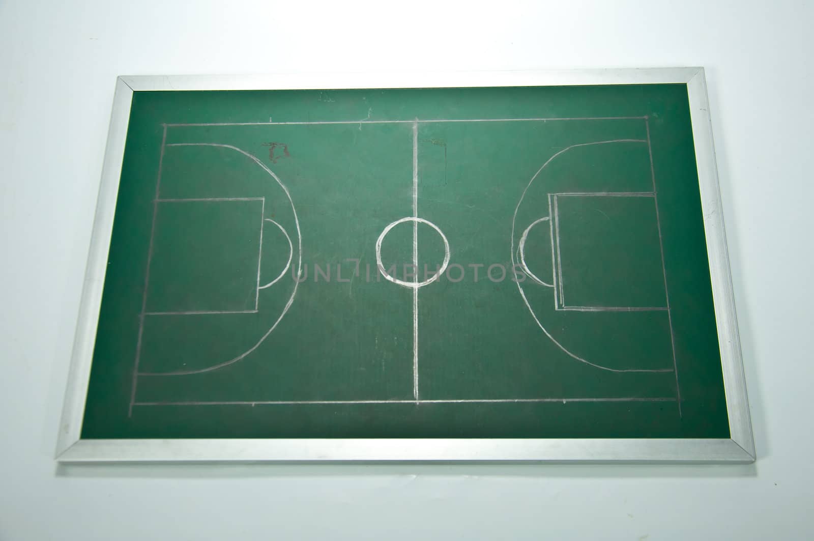 basketball field plan board