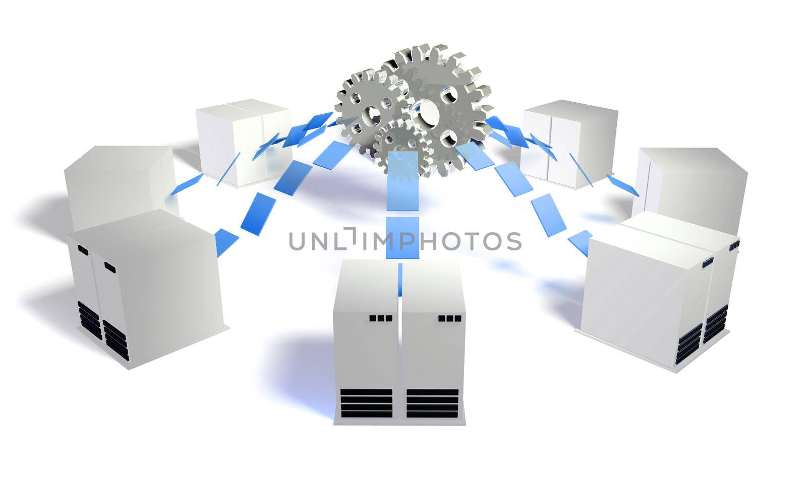 Database Server Management System With Central DB