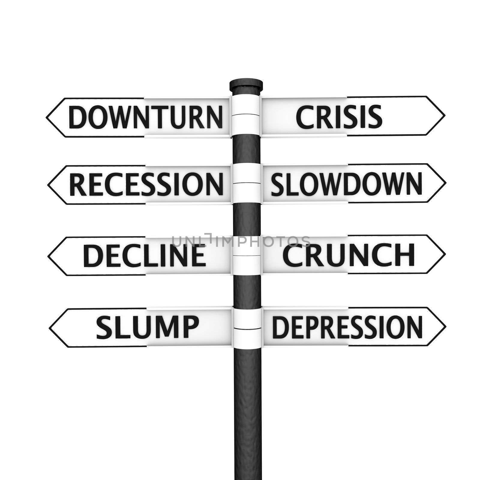 Eight pointers related to economic crisis pointing in two opposite directions