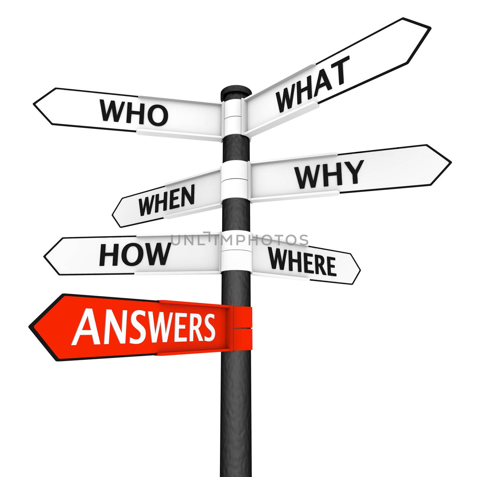 Crossroads sign with questions in every direction and answers pointer highlighted in red