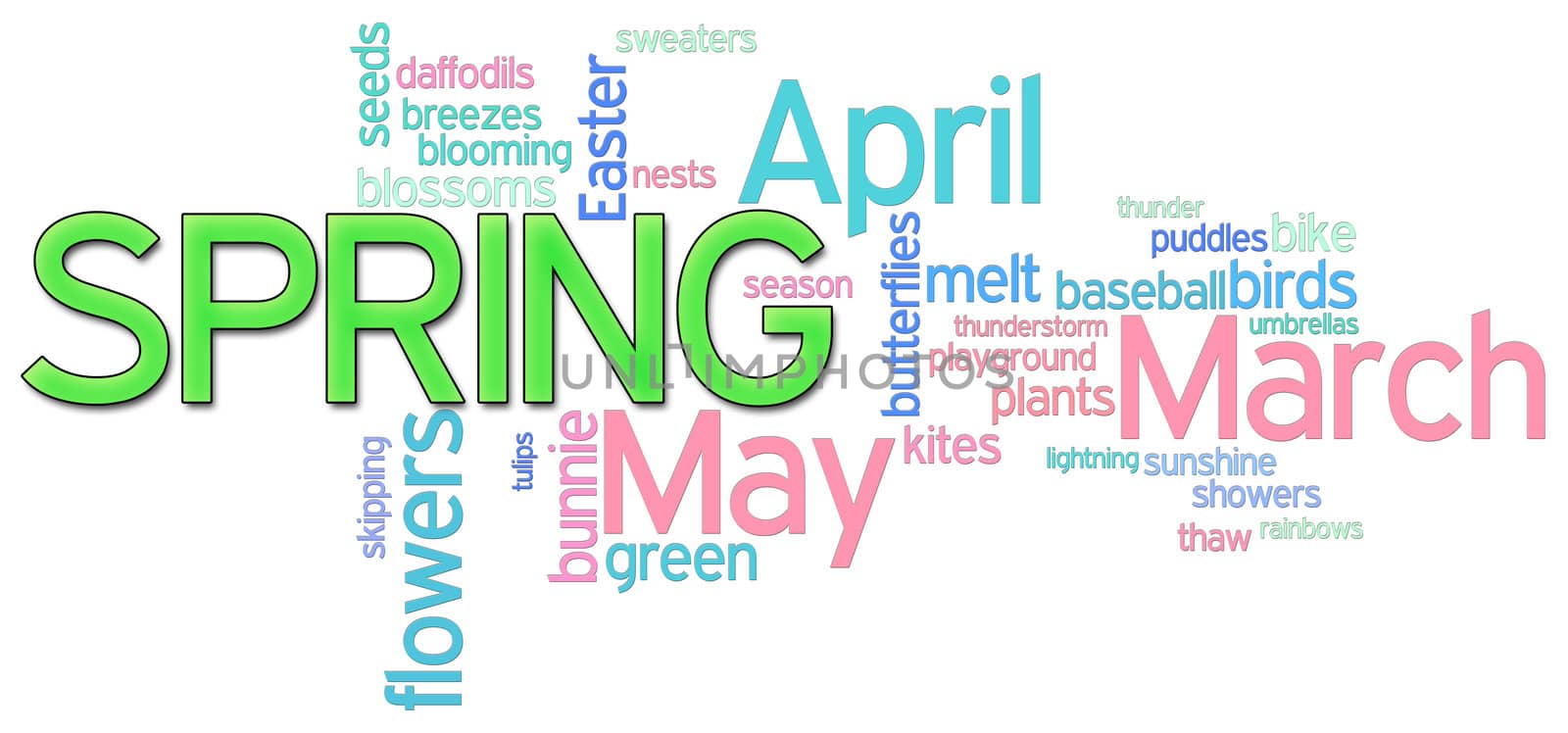 A seasonal spring word cloud on a white background