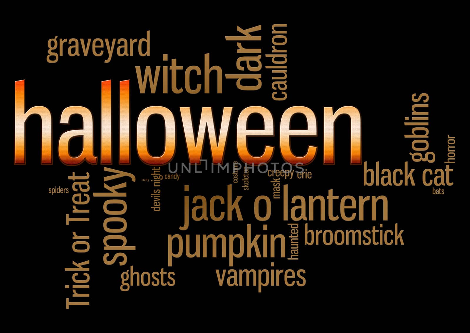 A Halloween themed word cloud on black background