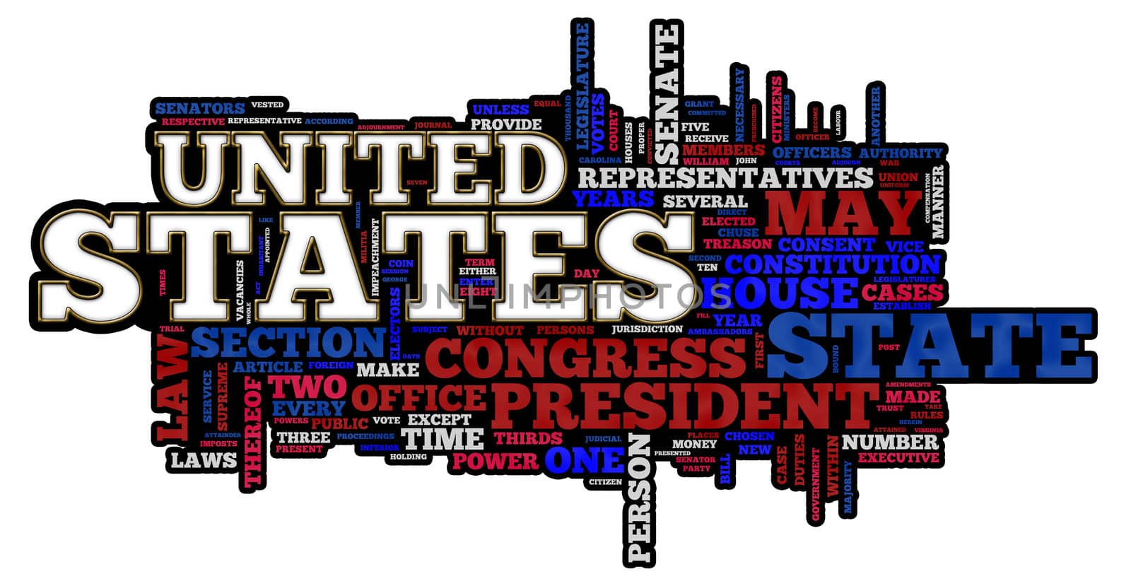 United States of America themed word cloud