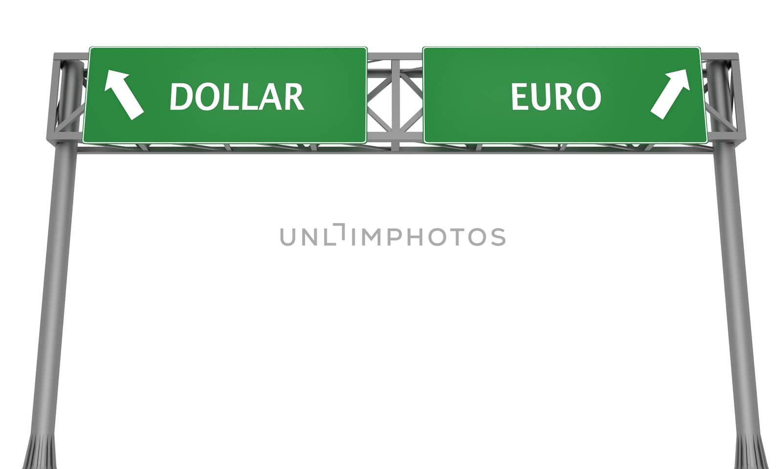 Highway sign displaying Dollar and Euro in opposite direction